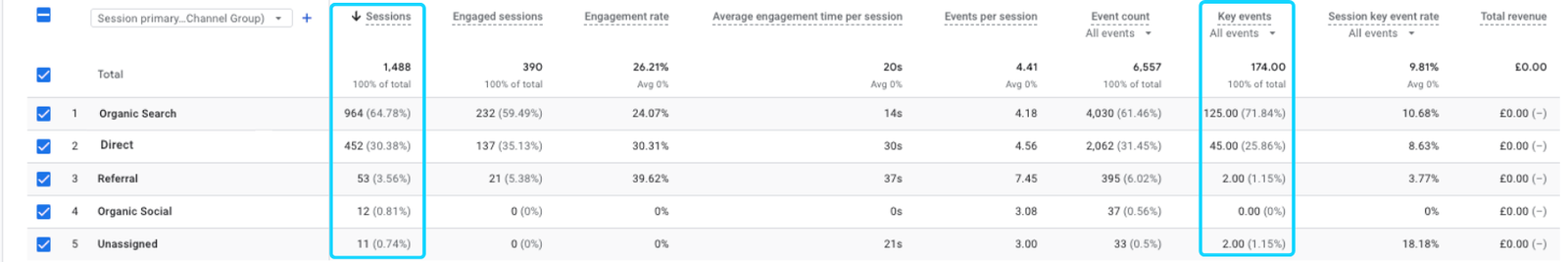 cleaners-bristol-results